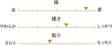 ななつぼし｜真空パックの北海道米