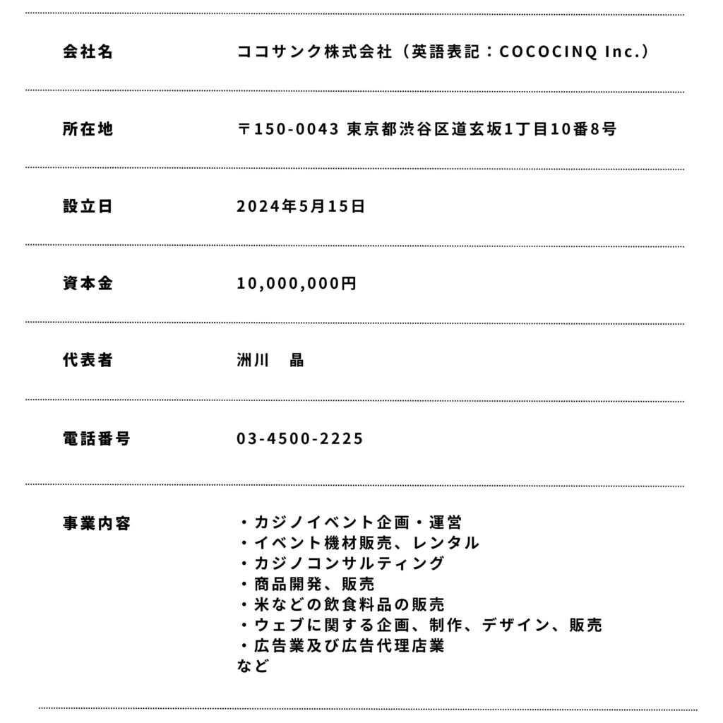 ココサンクの会社概要